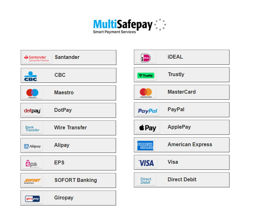 MultiSafepay Payment Plugin の画像